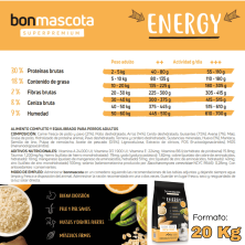Bonmascota Energy Perros Alta Energía | Envío Sevilla
