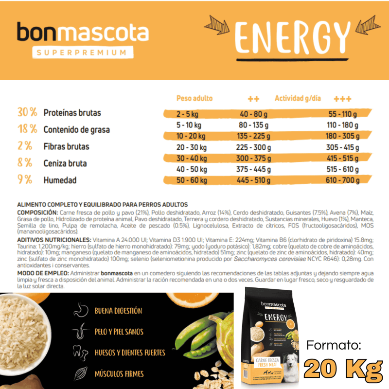 Bonmascota Energy Perros Alta Energía | Envío Sevilla