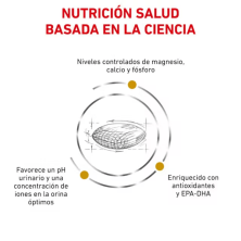Royal Canin Urinary S/O | Pienso Veterinario para Perros con Problemas Urinarios