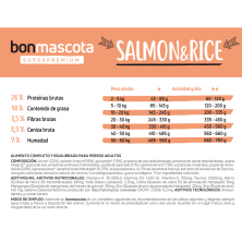 Bonmascota Salmón Perros Adultos 20kg | Envío a Sevilla