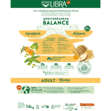Pienso Libra Dog Adult Chicken 3kg y 14kg | Alimento de Pollo para Perros