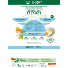 Pienso Libra Dog Puppy Chicken 3kg y 12kg | Alimento para Cachorros