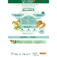 Pienso Libra Dog Light | Para Perros con Sobrepeso