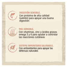 Purina Dog Chow Adulto Sensitive Salmón 2.5 kg y 14 kg | Pienso Natural para Perros Adultos Sensibles | supienso.com
