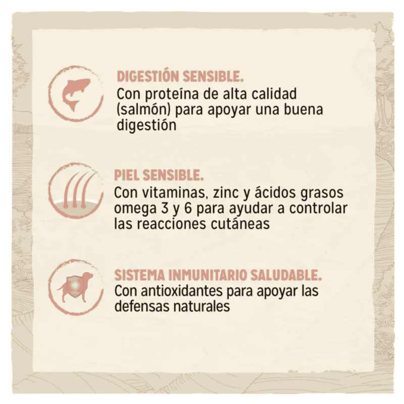 Purina Dog Chow Adulto Sensitive Salmón 2.5 kg y 14 kg | Pienso Natural para Perros Adultos Sensibles | supienso.com
