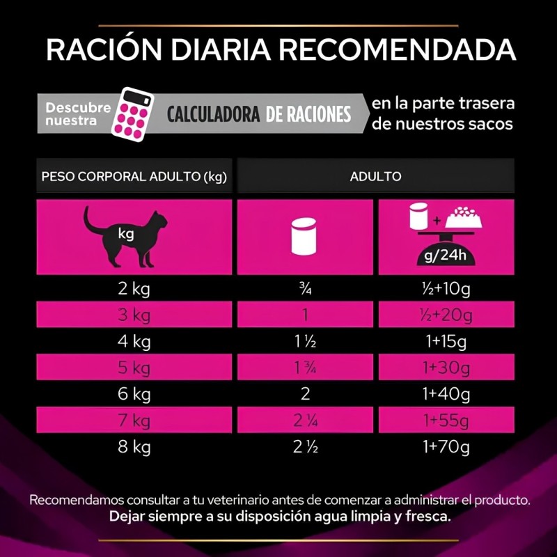 Purina Pro Plan Feline UR Urinary Mousse 195g | Alimento Húmedo para Gatos