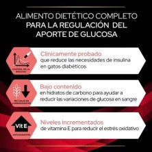 Purina Pro Plan Gatos Diabetes DM Mousse | Envío Gratis Sevilla (62 caracteres)