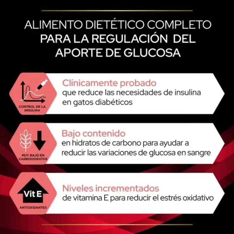 Purina Pro Plan Gatos Diabetes DM Mousse | Envío Gratis Sevilla (62 caracteres)