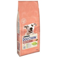 Purina Dog Chow Adulto Sensitive Salmón 2.5 kg y 14 kg | Pienso Natural para Perros Adultos Sensibles | supienso.com