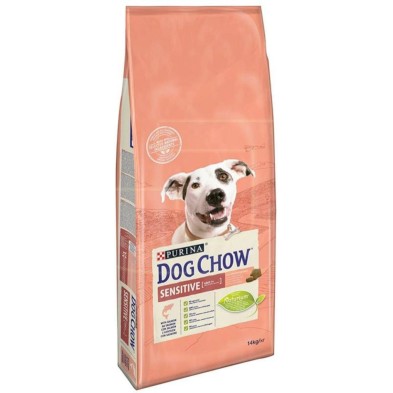 Purina Dog Chow Adulto Sensitive Salmón 2.5 kg y 14 kg | Pienso Natural para Perros Adultos Sensibles | supienso.com