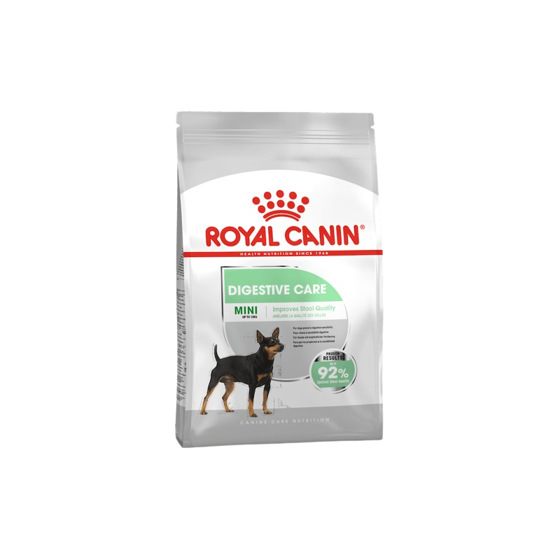 Royal Canin Mini Digestive Care