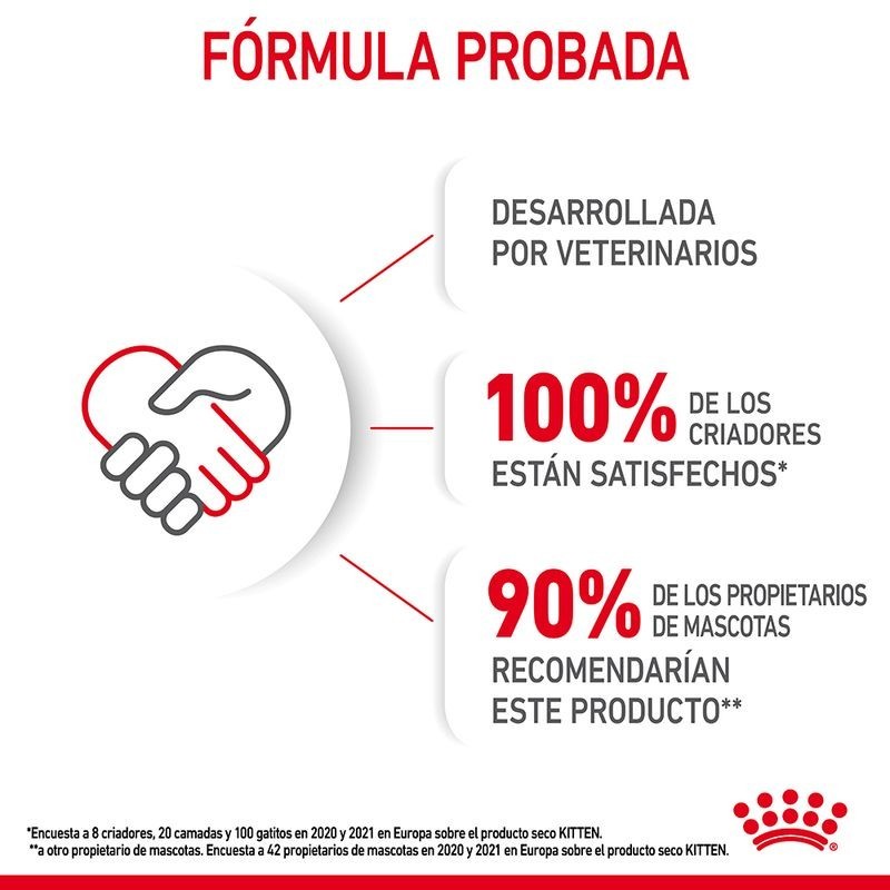 Royal Canin Kitten – Pienso Premium para Gatitos de 4 a 12 Meses