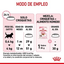 Royal Canin Kitten – Pienso Premium para Gatitos de 4 a 12 Meses