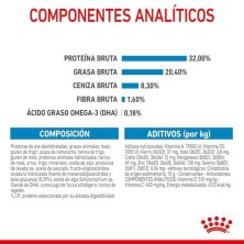 Royal Canin Medium Puppy – Alimento completo para cachorros medianos