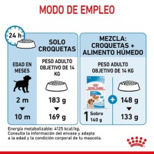 Royal Canin Medium Puppy – Alimento completo para cachorros medianos