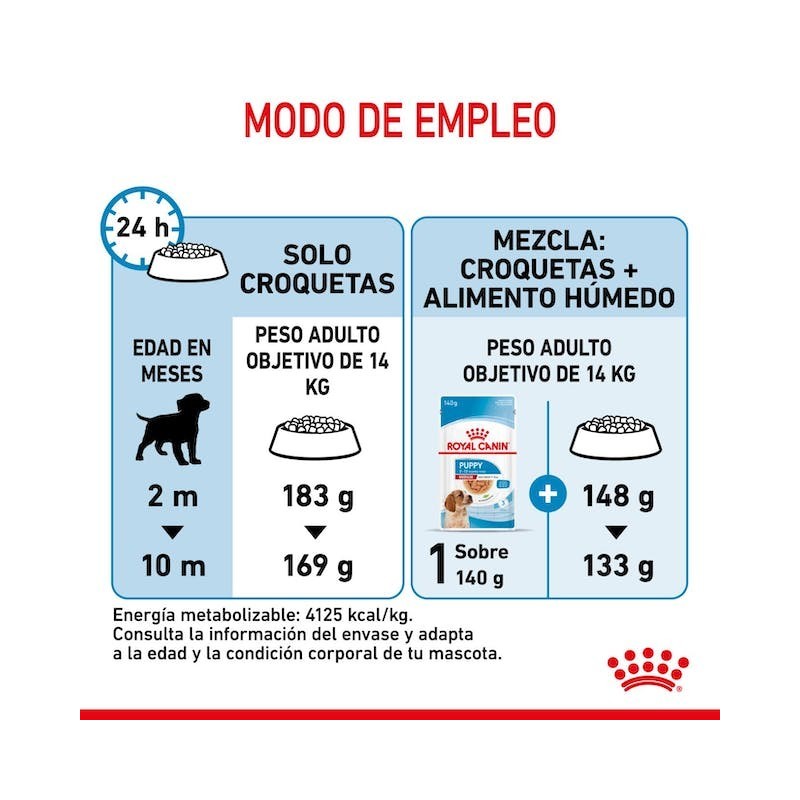 Royal Canin Medium Puppy – Alimento completo para cachorros medianos