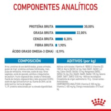 Royal Canin Giant Starter | Pienso para Cachorros y Madres de Razas Gigantes - Inicio Saludable