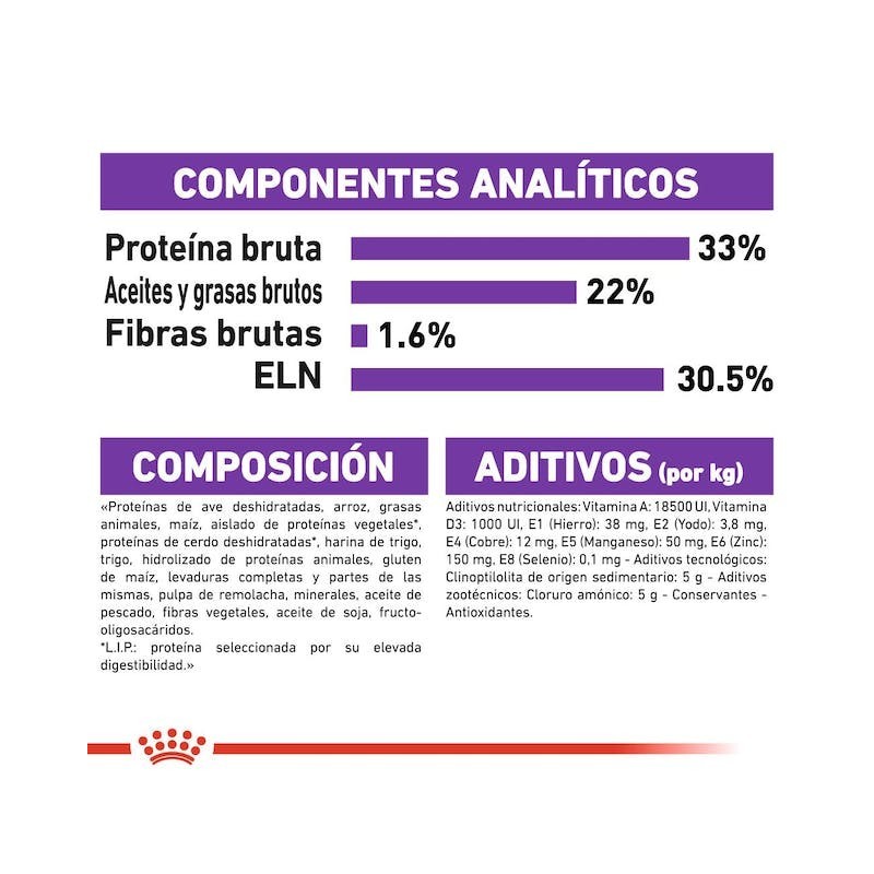 Royal Canin Sensible 33 – Pienso para Gatos con Digestión Sensible