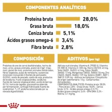 Royal Canin Yorkshire Terrier Adult | Nutrición para Pelo, Paladar y Longevidad