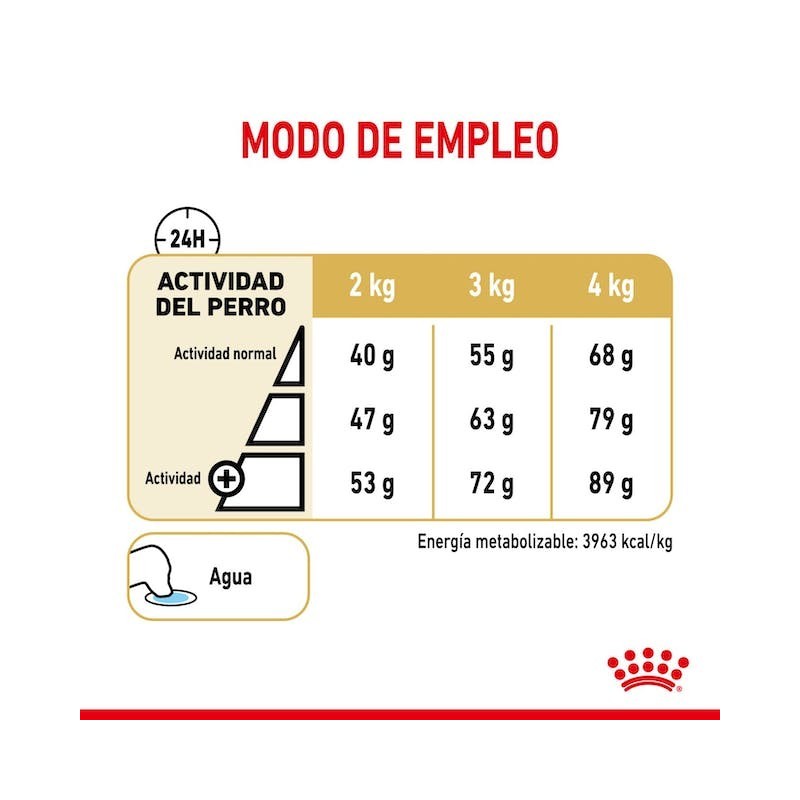 Royal Canin Yorkshire Adult 8+ | Senior +8 Años – Vitalidad, Articulaciones y Pelo Sano