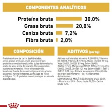 Royal Canin Chihuahua Puppy | Pienso para Cachorros – Defensas, Pelaje y Palatabilidad