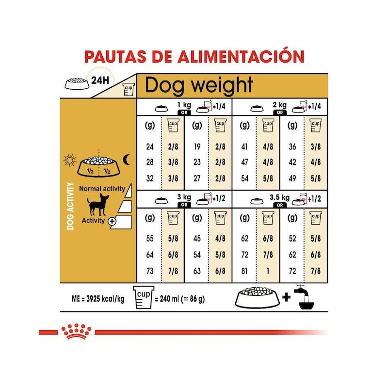 Royal Canin Chihuahua Adult | Nutrición Especial para Adultos – Paladar Exigente, Pelo y Digestión
