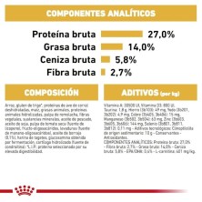 Royal Canin Cavalier King Charles Adult | Pienso Especializado para Perros de Raza