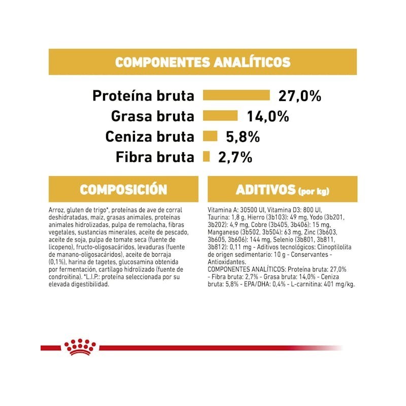 Royal Canin Cavalier King Charles Adult | Pienso Especializado para Perros de Raza