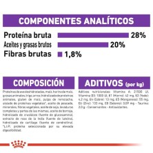 Royal Canin Giant Adult – Perros Gigantes de +45 kg