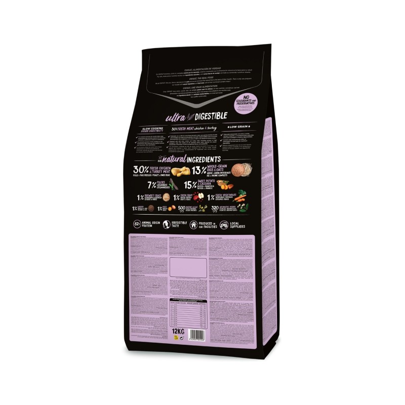 Ownat Ultra Medium Sterilized – Pienso Completo para Perros Medianos Esterilizados 3kg y 12kg | supienso.com