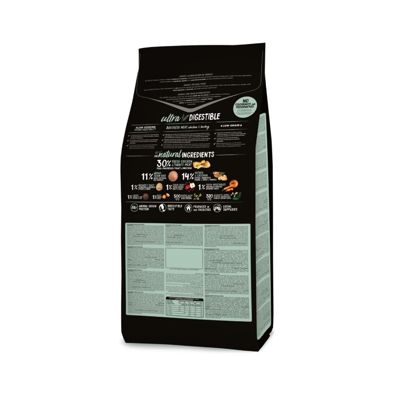 Pienso Ownat Ultra Mini Junior Cachorros Pequeños | 0,4kg y 3kg