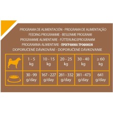 Triple Crown Housy Dog - Pienso Perros Adultos Sano 🐾