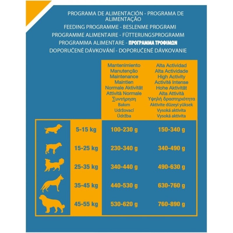 Triple Crown Sportive Dog - Pienso Perros Alta Energía 🏃