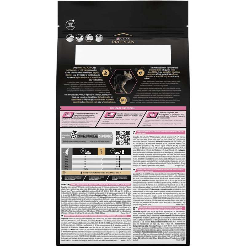 PURINA PRO PLAN Delicate Digestion Pavo (Digestión Delicada) – Nutrición Especial para Perros con Digestión Sensible