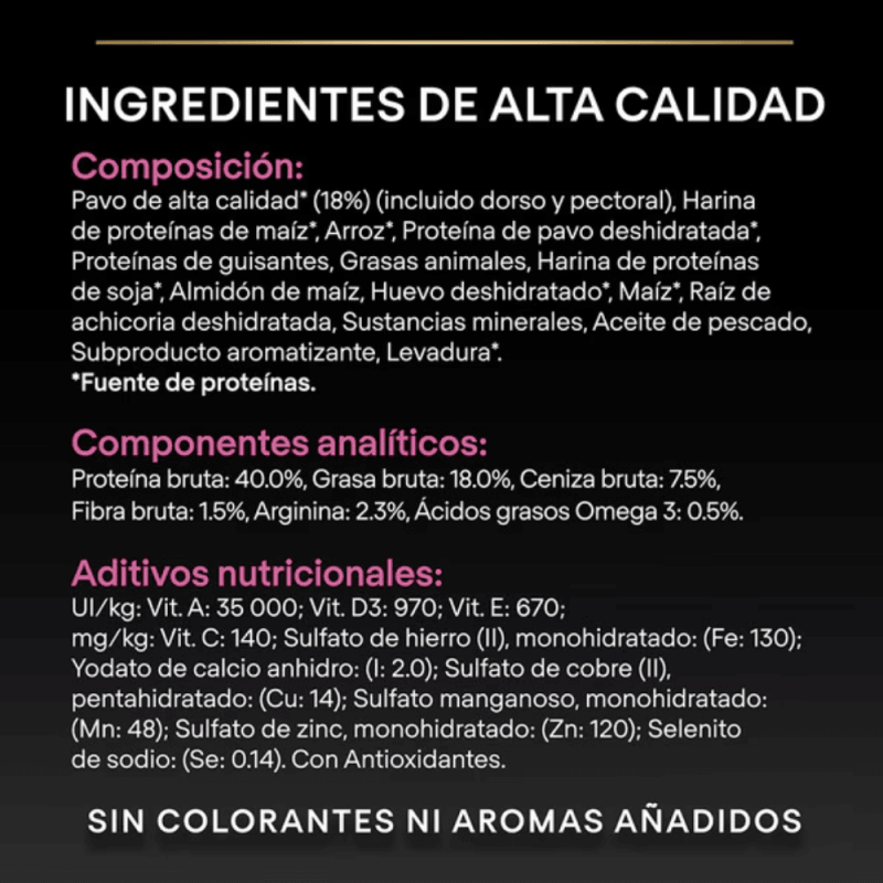 PURINA PRO PLAN Delicate Digestion Pavo (Digestión Delicada) – Nutrición Especial para Perros con Digestión Sensible