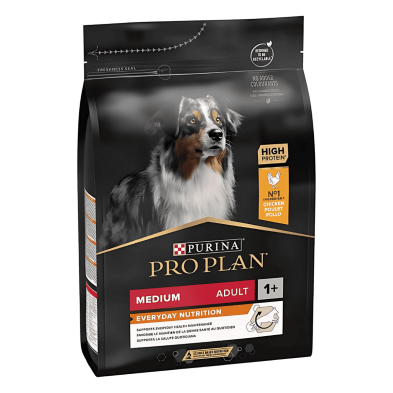 Purina Pro Plan Medium Adult Pollo – Nutrición completa para perros medianos
