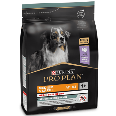 Purina Pro Plan Medium&Large Adult Digest Grain Free Pavo – Nutrición sin cereales